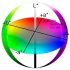 Misura del colore (cod. E.4) - APM S.r.l.
